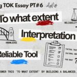 Exam2026 TOK Essay PT#6 Unpack       – The Reliability of Interpretation