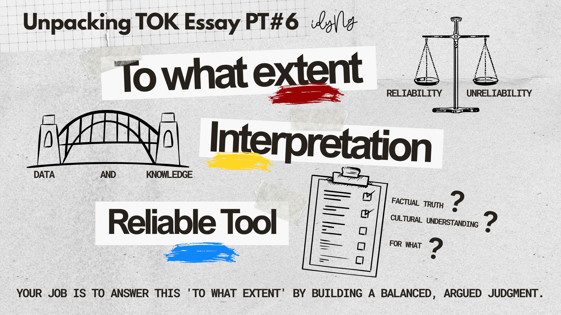 Exam2026 TOK Essay PT#6 Unpack       – The Reliability of Interpretation